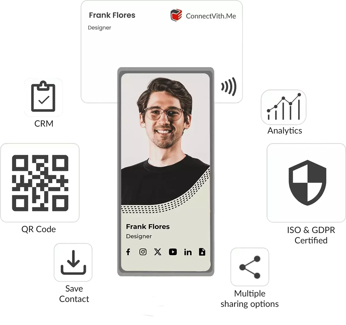 nfc card, digital visiting card, connectvithme
