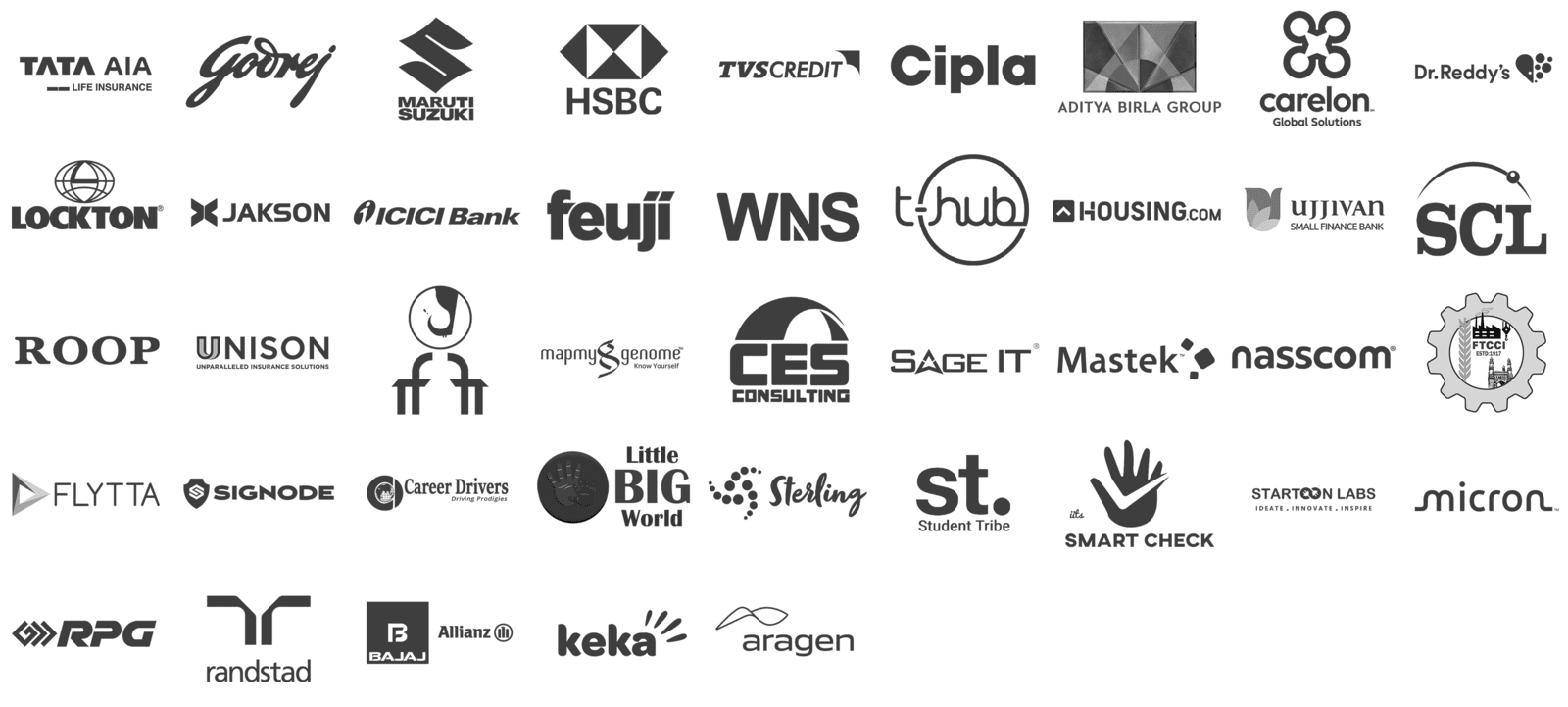 ConnectVith.Me Clients