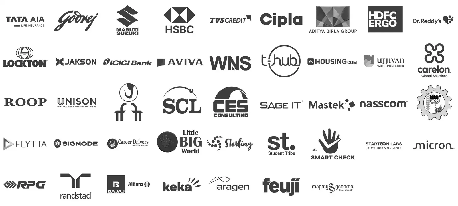 ConnectVith.Me Clients